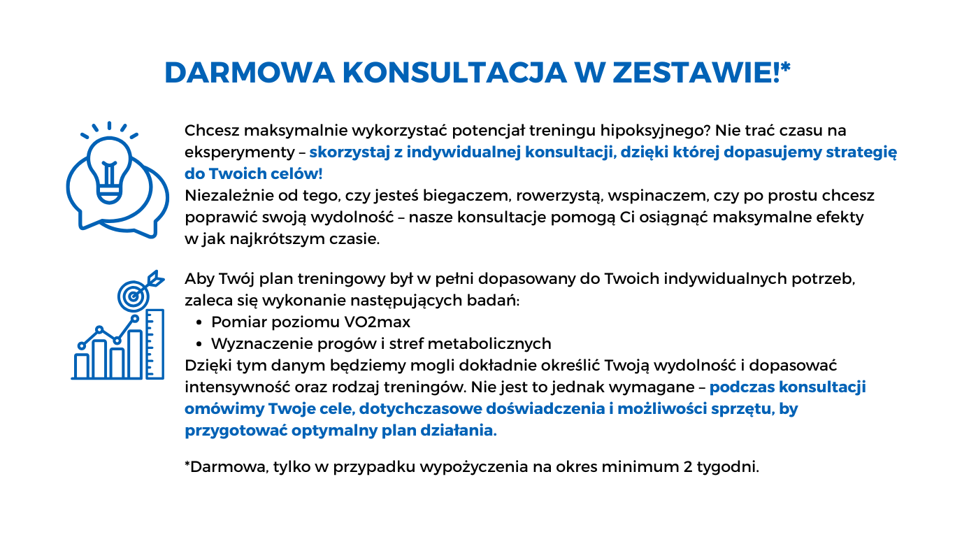konsultacje